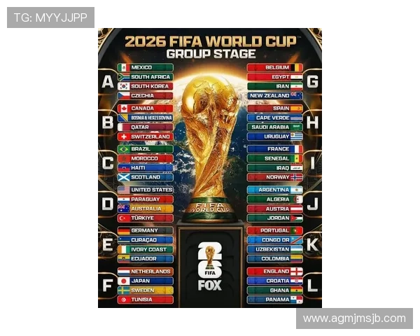 2026年足球世界杯参赛球队名单及晋级资格详细分析