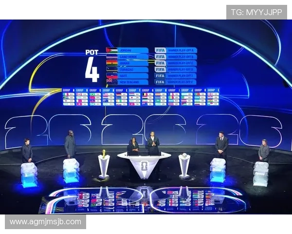 2026美加墨世界杯48强晋级之路赛程安排与关键比赛时间节点介绍