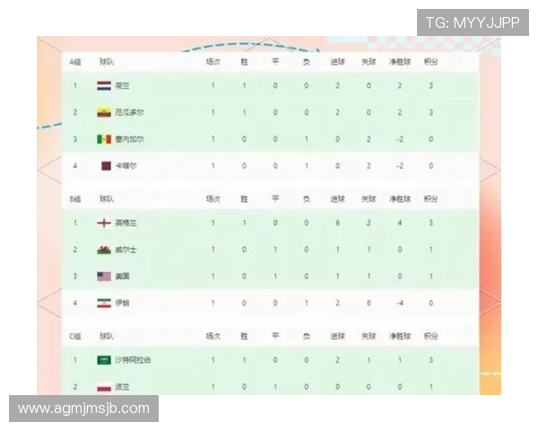 如何评估世界杯强队的排名标准与排名方法全面解析