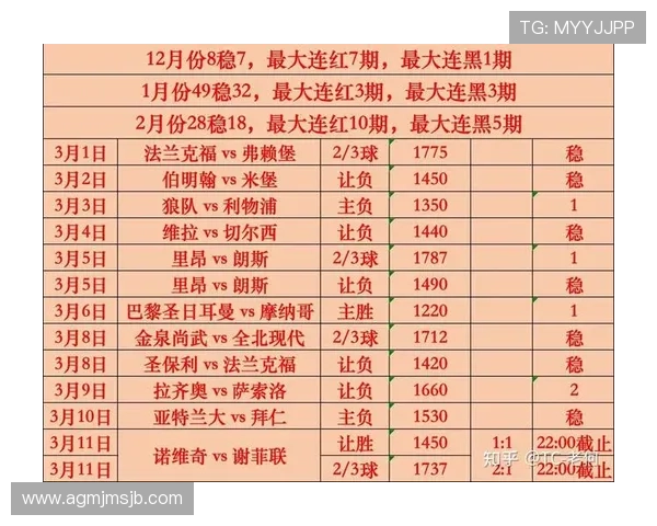 最新世界杯报道消息带你了解赛事最新进展与冠军争夺形势分析