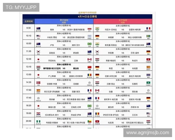 美加墨世界杯亚洲区18强赛赛程最新更新，完整比赛时间表一览