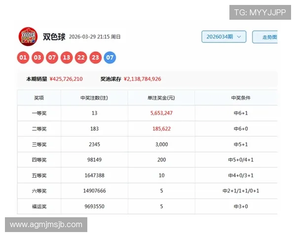 db体育买球平台安全可靠，提供多种体育赛事投注选择满足不同玩家需求